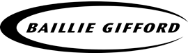 Baillie Gifford & Co